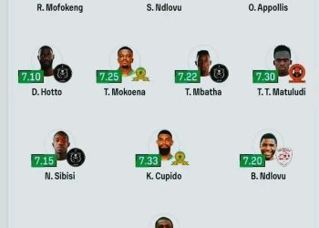 Betway Premiership Team of the season 5 Orlando Pirates players
2 Mamelodi Sund…