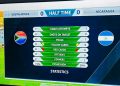 First 45 minutes Bafana Bafana had no shot on target. I wonder what will happen …
