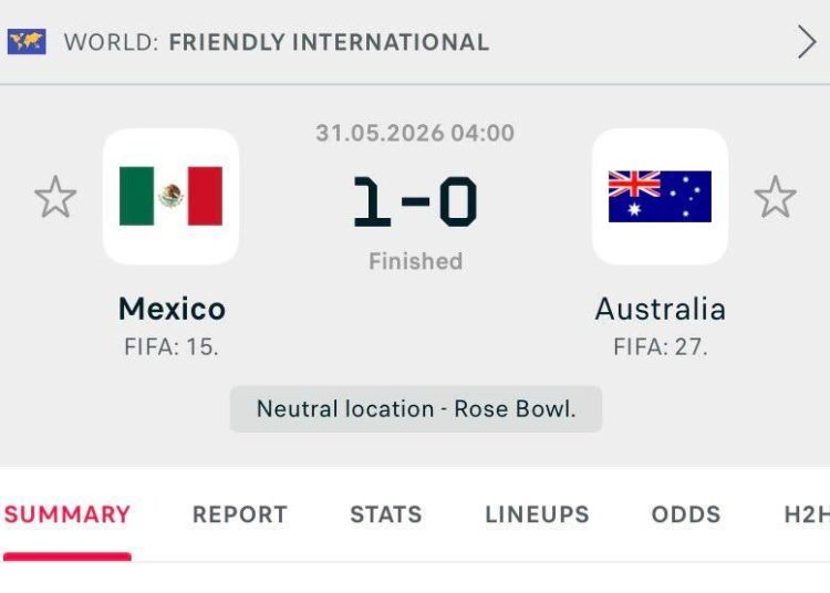 Eish… Mexico have beaten Australia in an International Friendly.  All Bafana B…