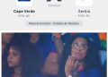 Cape Verde is taking their World Cup preparations very seriously. They are testi…