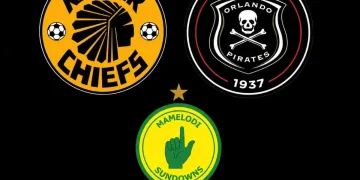 PSL Daily Transfers Update: Tuesday 19 May 2026
