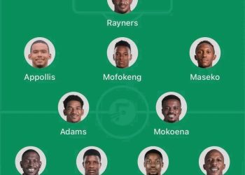 No Team In World Can Stop Bafana Bafana from winning the World Cup with this lin…
