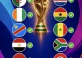 9 of the 10 African teams are through to the World Cup round of 32.  1. Algeria
…