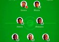 Mamelodi Sundowns will be unstoppable next season if Lucas Ribeiro returns and t…