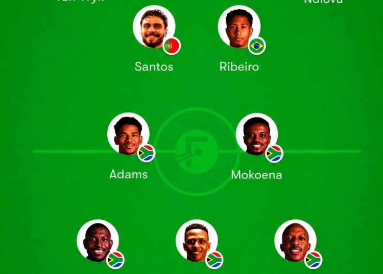 Mamelodi Sundowns will be unstoppable next season if Lucas Ribeiro returns and t…