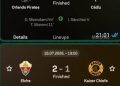 The difference is clear between the two Soweto giants