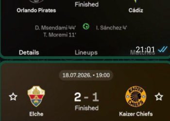 The difference is clear between the two Soweto giants