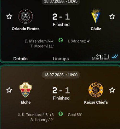 The difference is clear between the two Soweto giants