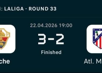 Kaizer Chiefs were not playing against plumbers and division 2 teams. They play…