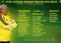 BREAKING Banyana Banyana Head Coach Dr. Desiree Ellis has officially announced …
