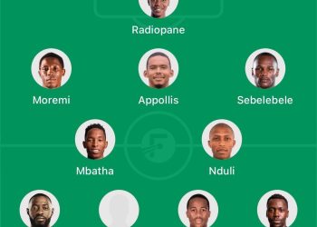 I feel sorry for any team that will face Orlando Pirates this season, they will …