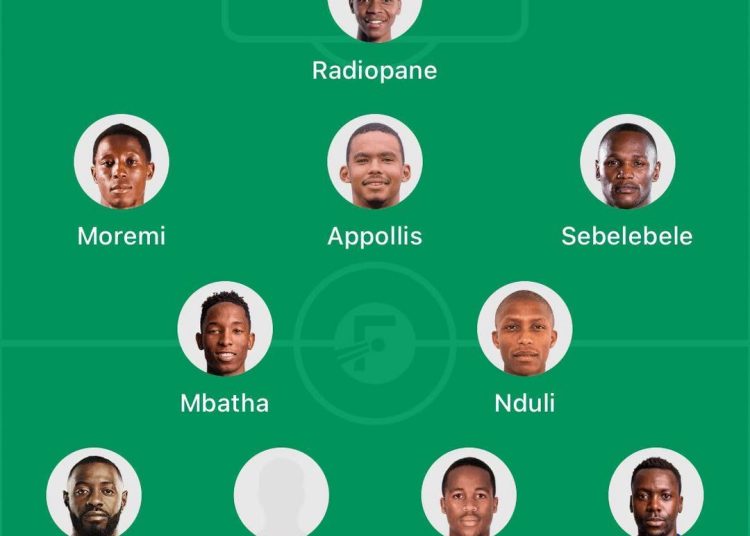 I feel sorry for any team that will face Orlando Pirates this season, they will …