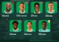 Transfer news: AmaZulu release 6 and sign 7 players