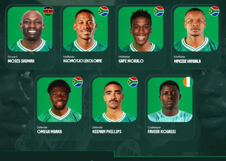 Transfer news: AmaZulu release 6 and sign 7 players