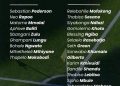 Orlando Pirates released 15 players this season and signed 9 players.