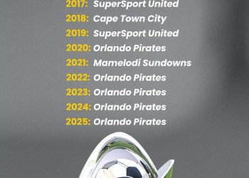 MTN8: The Orlando Pirates Trophy