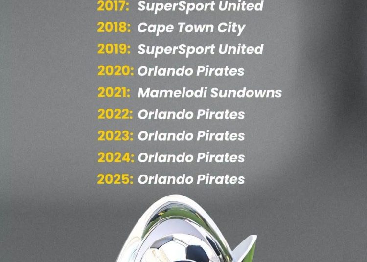 MTN8: The Orlando Pirates Trophy